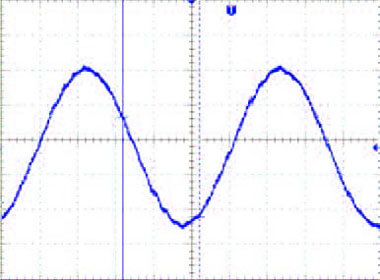 Стандартная форма волны измеренная, когда синус-фильтр Enerdoor установлен на двигателе, управляемом частотным преобразователем.